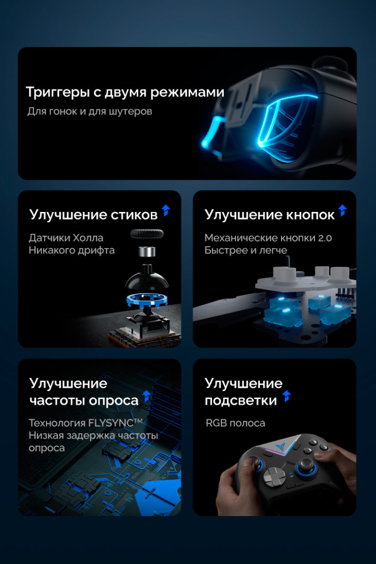 Flydigi Vader 3 Pro