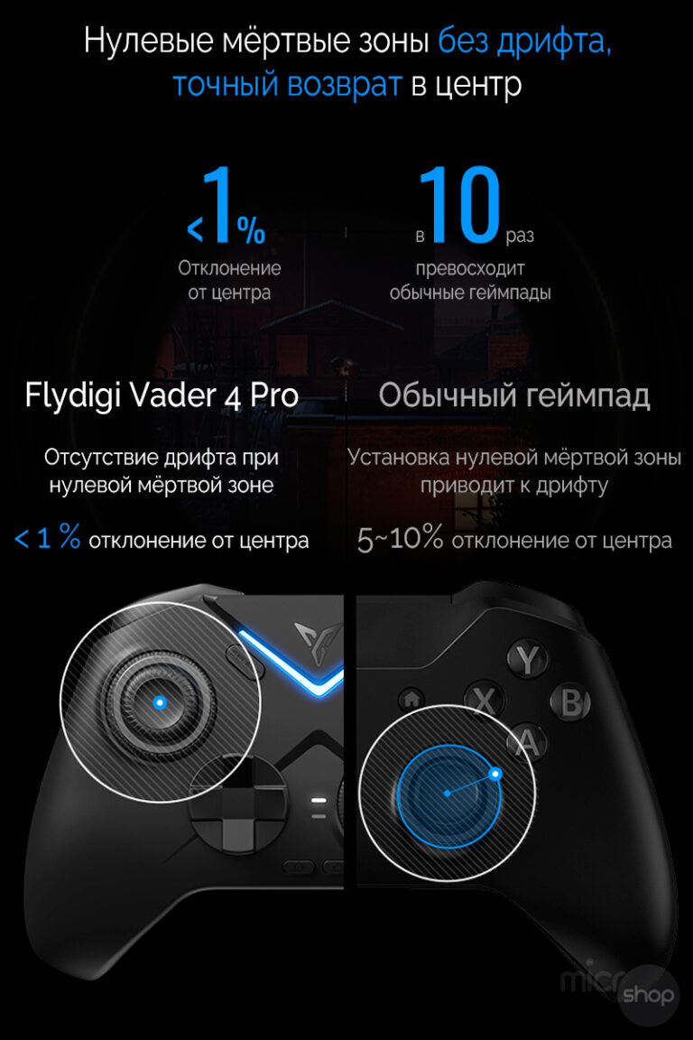 Flydigi Vader 4 Pro