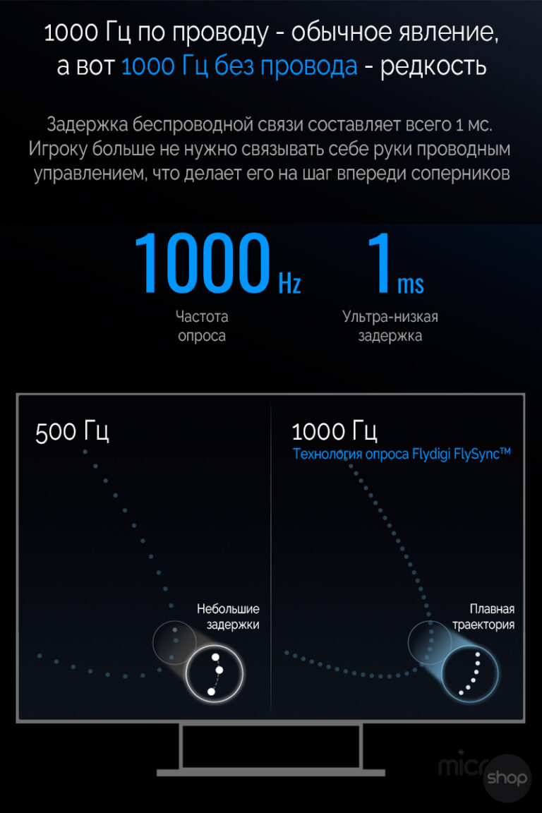 Flydigi Vader 4 Pro