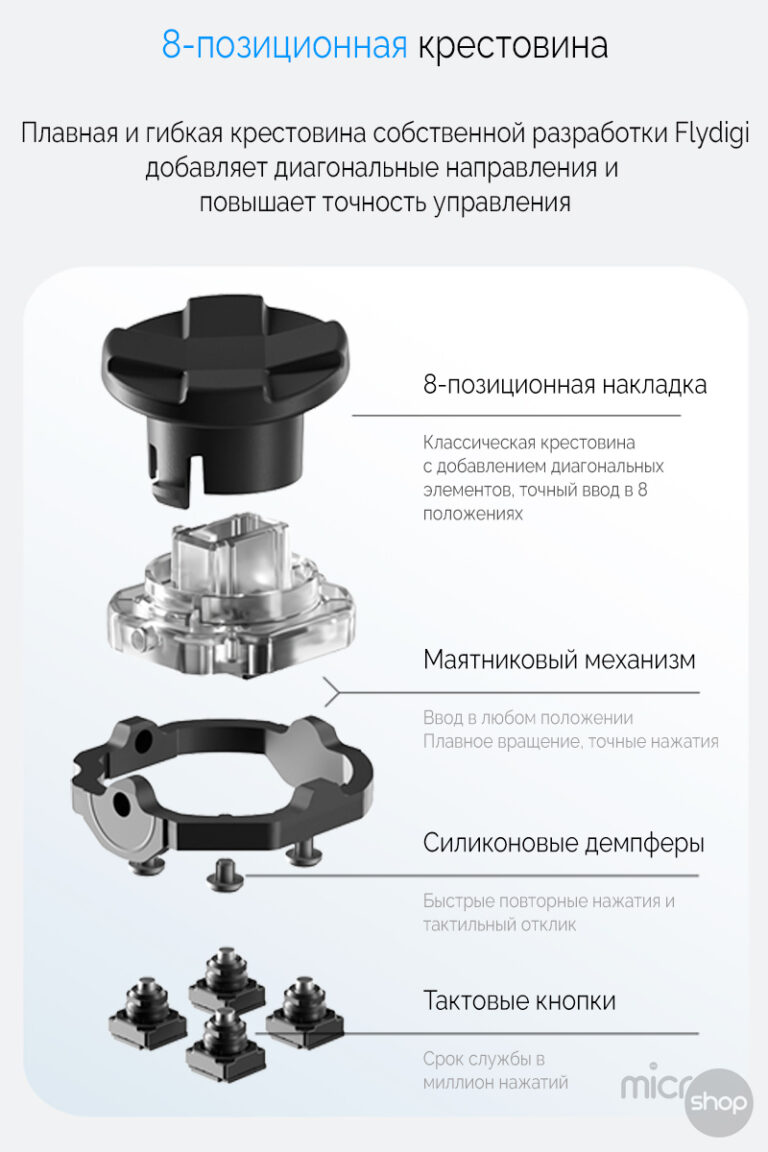 Flydigi Vader 4 Pro