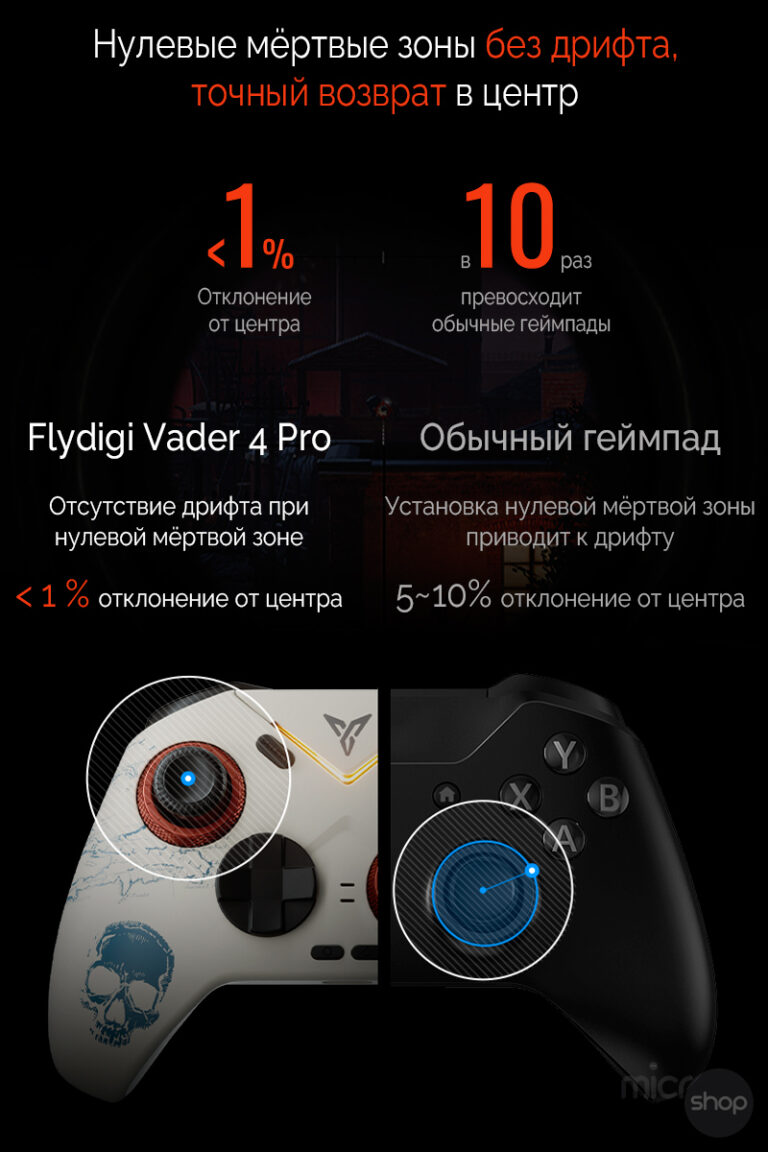 Vader 4 Pro Assassins Creed