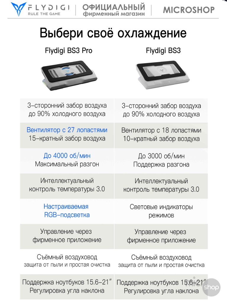 BS3-14